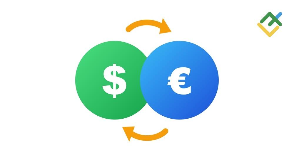 Technical analysis of US Crude, XAUUSD and EURUSD for Today (September 17, 2026)