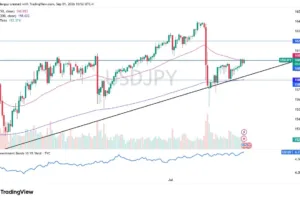 USD/JPY Forecast 02/09: Carry Trade Bulls Focus on 160